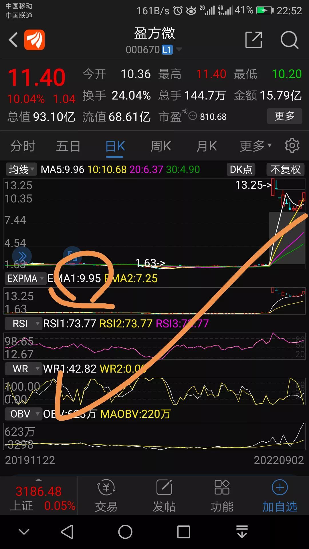 藍色夢想 第12頁