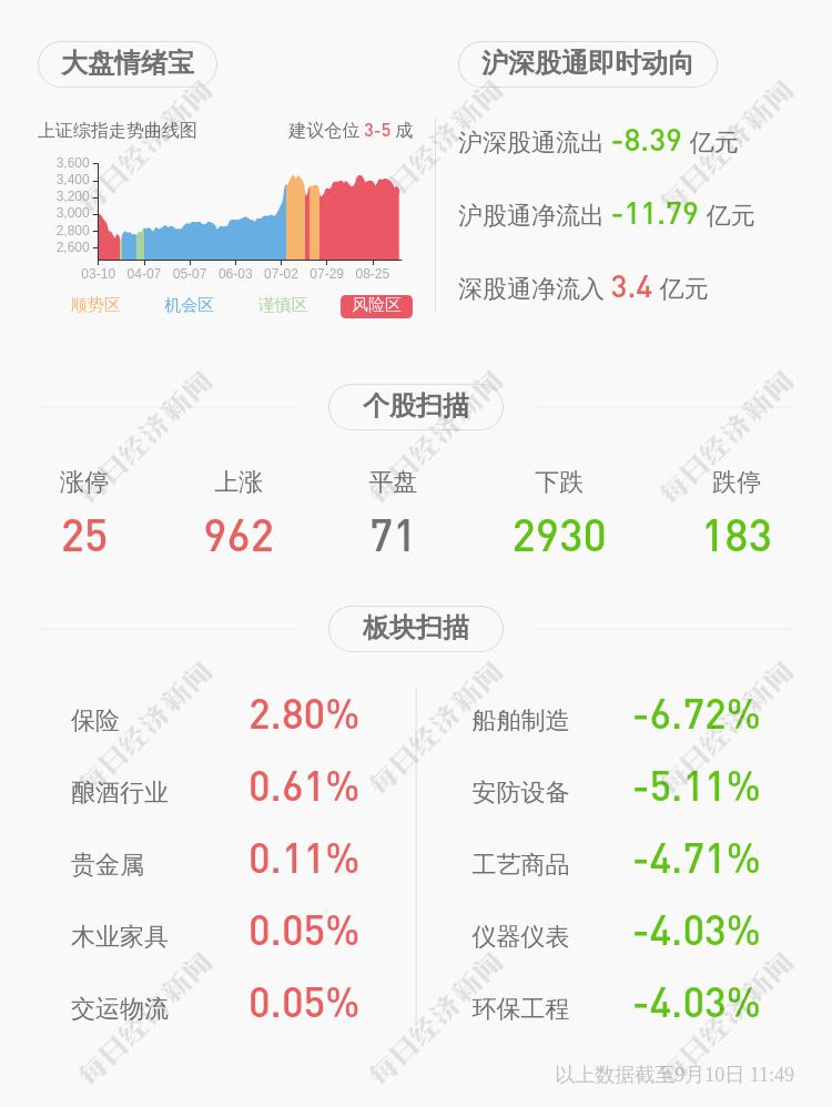 金財互聯(lián)漲停，股市的繁榮與挑戰(zhàn)并存，金財互聯(lián)漲停，股市繁榮與挑戰(zhàn)并存之際的聚焦關(guān)注