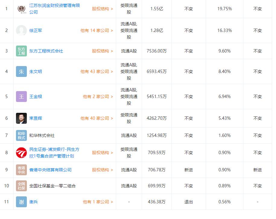 金財互聯(lián)，未來30倍大牛股的潛力展望，金財互聯(lián)，未來大牛股的潛力展望——30倍增長展望標題