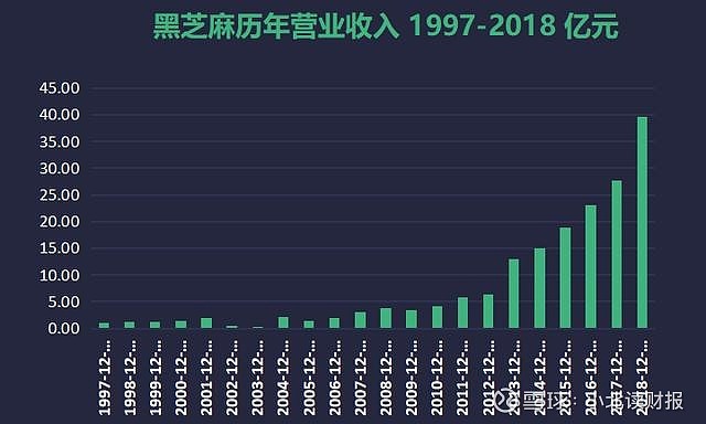 月光寶盒 第16頁(yè)