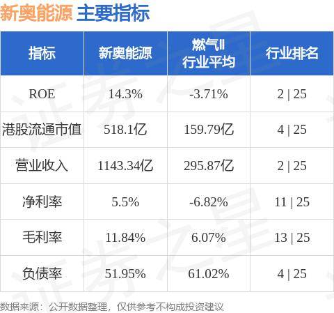 新奧精準(zhǔn)免費(fèi)資料提供，助力行業(yè)發(fā)展的寶貴資源，新奧精準(zhǔn)免費(fèi)資料，助力行業(yè)發(fā)展的強(qiáng)大資源