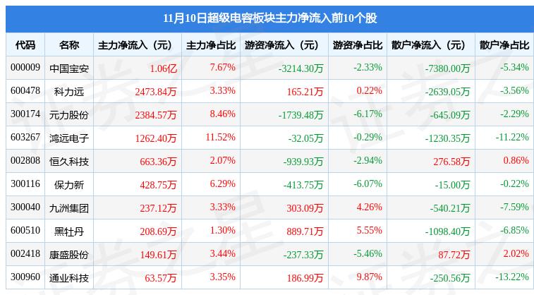 巨化集團市值，探究與解析，巨化集團市值深度探究與解析