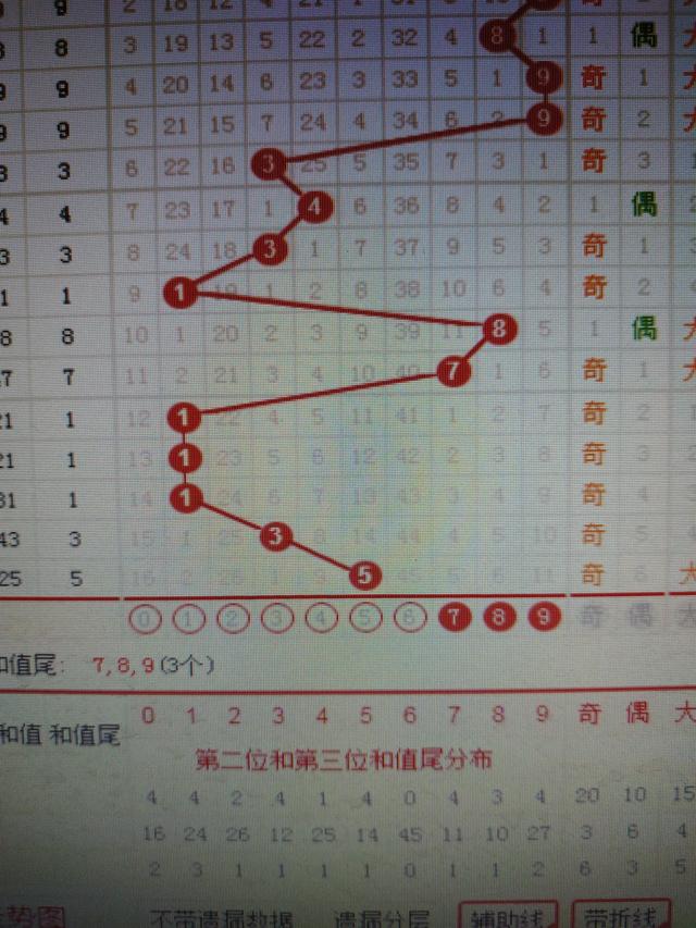 二四六香港資料期期中,動態(tài)評估說明_5DM29.575