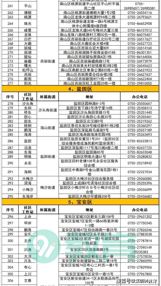 新澳門免費資大全查詢，警惕背后的違法犯罪風險，警惕新澳門免費資料大全查詢背后的違法犯罪風險