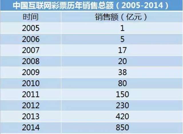 新澳門(mén)二四六天天彩資料大全網(wǎng)最新排期,安全策略評(píng)估_N版77.741