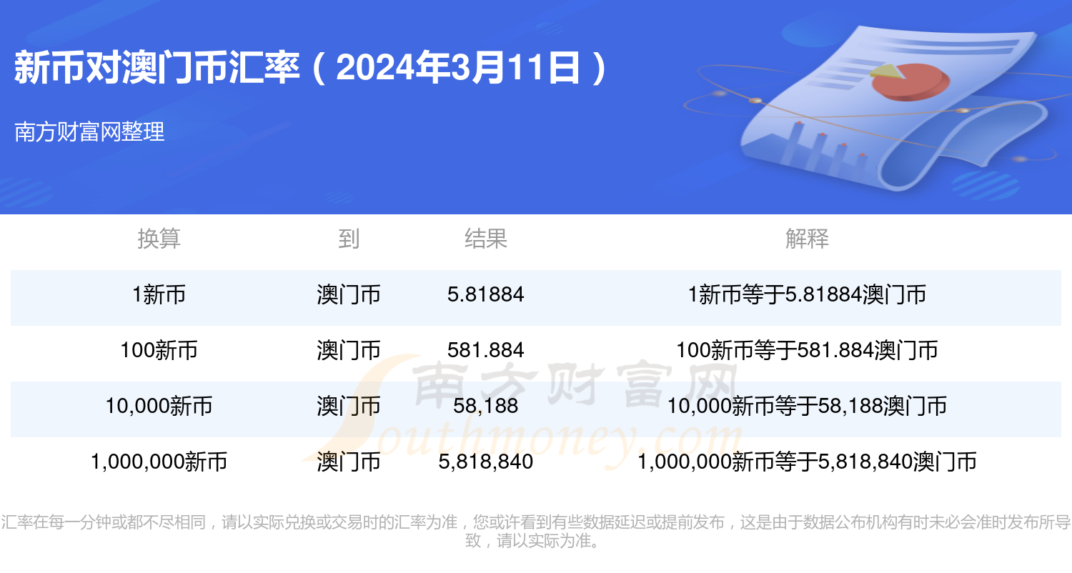 警惕網(wǎng)絡賭博，遠離非法新澳門碼，切勿被虛假信息誤導，警惕網(wǎng)絡賭博陷阱，遠離非法新澳門碼，防范虛假信息的誘惑與風險