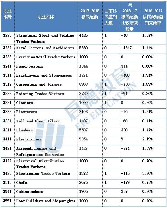 新澳今天最新資料,未來規(guī)劃解析說明_專業(yè)版35.940