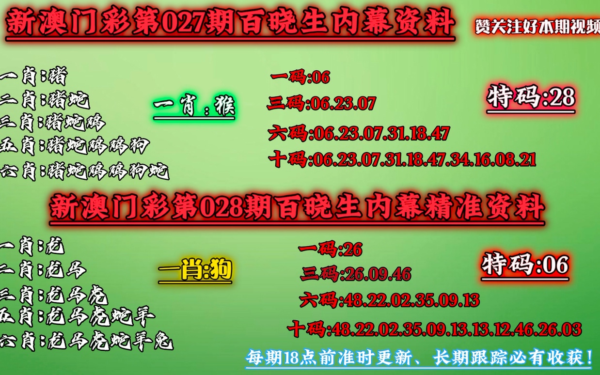 今晚澳門必中24碼,專業(yè)解答解釋定義_網(wǎng)頁款79.484