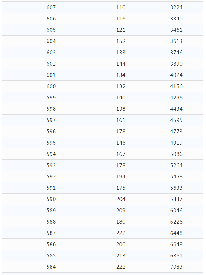 新奧天天開獎(jiǎng)資料大全600Tk,專業(yè)解答實(shí)行問題_VR63.693