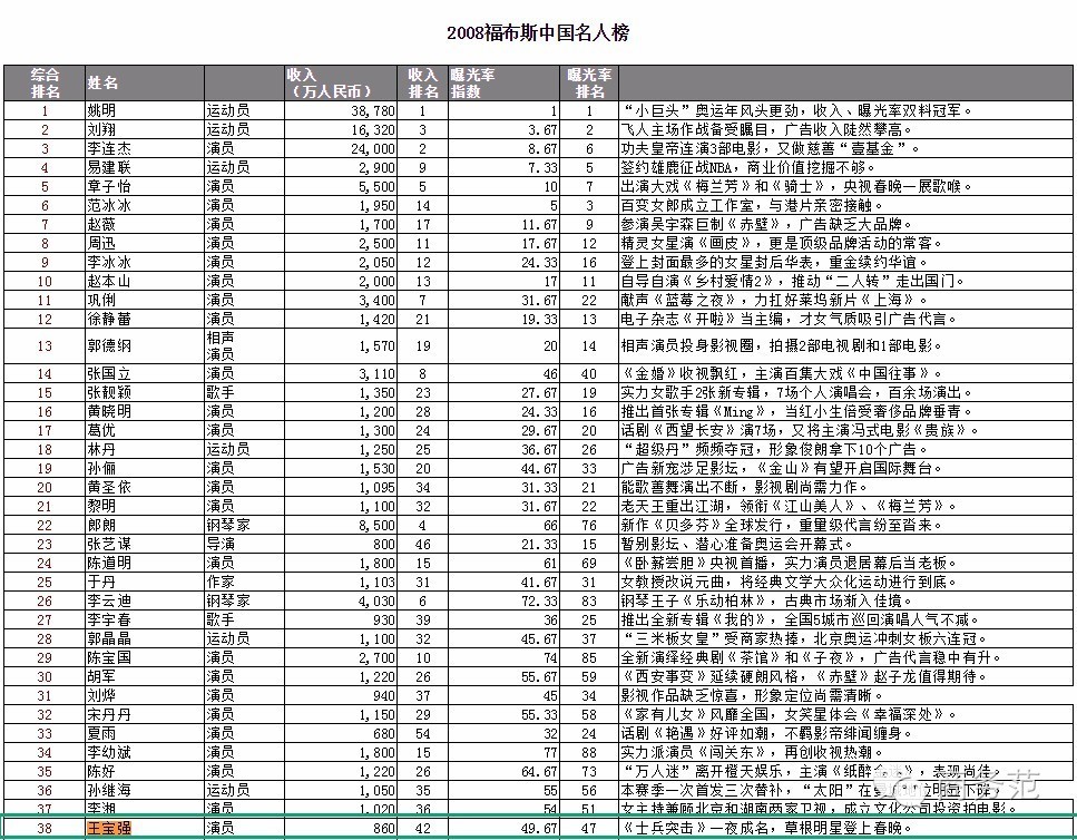 52開(kāi)獎(jiǎng)一香港碼,實(shí)踐調(diào)查解析說(shuō)明_HD38.860