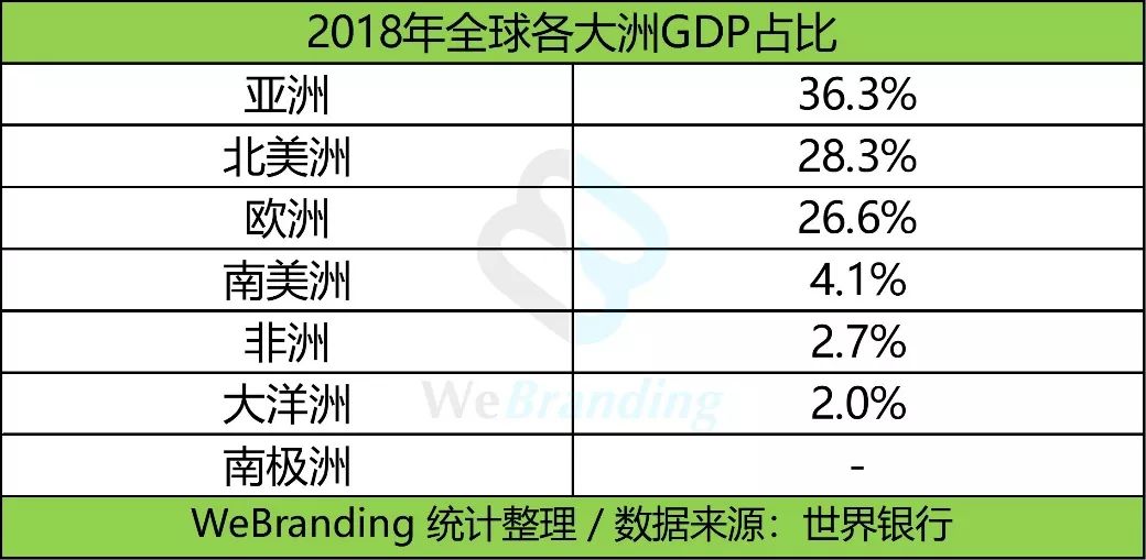 新澳精準資料,權威分析解釋定義_L版96.774