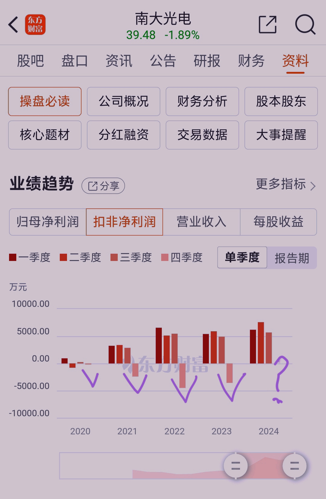 南大光電能否漲到100元，深度分析與展望，南大光電未來股價(jià)走勢展望，能否沖破百元大關(guān)的深度分析