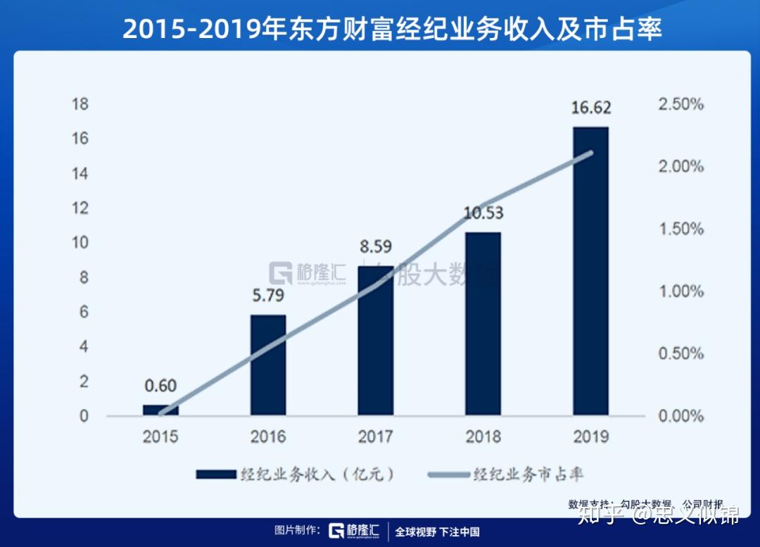 愛仕達股票與東方財富，投資視角的深度解析，愛仕達股票與東方財富，投資視角深度解析