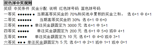 澳門三中三彩票的中獎規(guī)則與探索，關(guān)于數(shù)字組合03-24-27與十元的奧秘，澳門三中三彩票的中獎規(guī)則揭秘，數(shù)字組合與十元的奧秘探索（關(guān)于數(shù)字組合03-24-27）