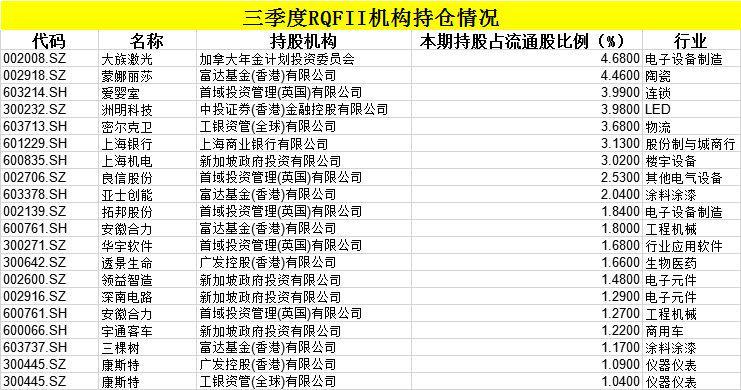 洲明科技為何被外資控股，深度解析其背后的原因，深度解析，洲明科技外資控股背后的原因