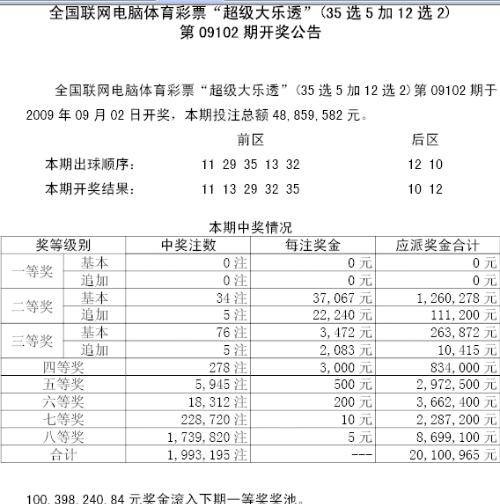 揭秘新奧門彩票開獎背后的故事，7777與8888的魅力，新奧門彩票開獎揭秘，神秘數(shù)字7777與8888的魅力