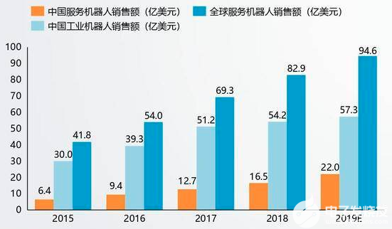 未來機器人發(fā)展趨勢，探索未知領(lǐng)域，重塑人類生活，未來機器人發(fā)展趨勢，探索未知領(lǐng)域，重塑人類生活新紀(jì)元