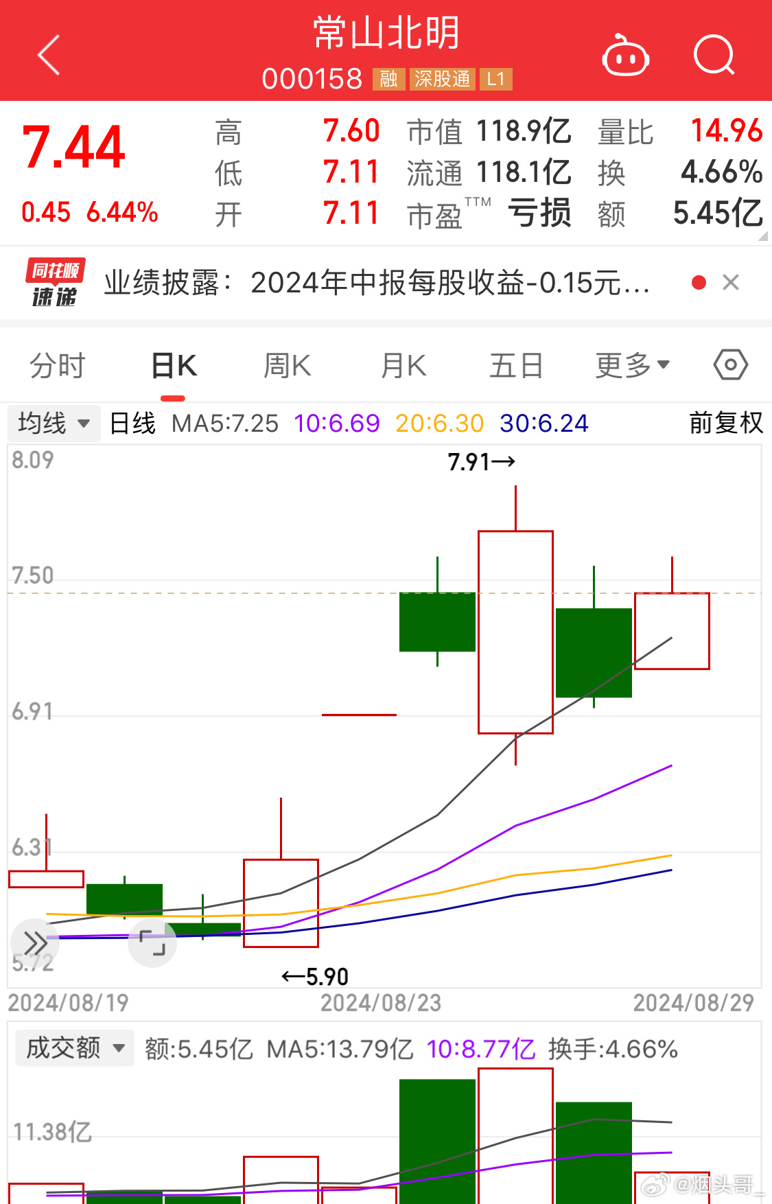 常山北明的中央批準情況分析，常山北明中央批準情況深度解析