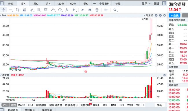 南大光電目標(biāo)價(jià)暴漲原因的深度解析，南大光電暴漲背后的目標(biāo)價(jià)位深度解析