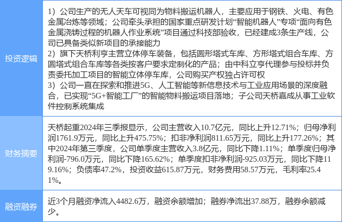 天喬起重行業(yè)的千股千評，深度解析與發(fā)展展望，天喬起重行業(yè)深度解析，千股千評與發(fā)展展望