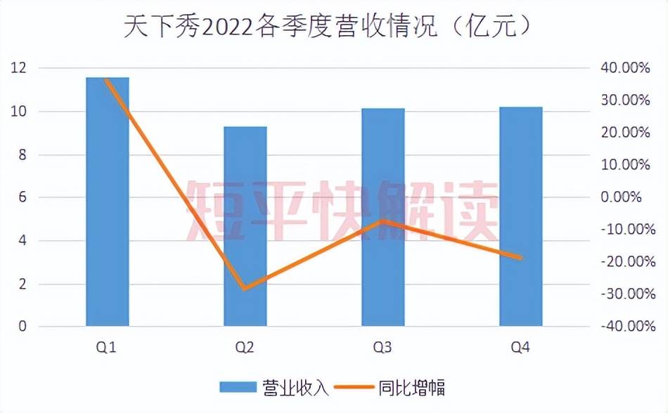 天下秀會，走向妖股之路的可能性分析（2025年展望），天下秀會，妖股之路的可能性分析與2025年展望