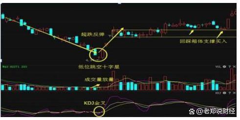 揭秘2024年有望翻十倍的低價(jià)股，探尋未來(lái)投資潛力股，揭秘未來(lái)投資潛力股，低價(jià)股有望翻十倍，探尋投資新機(jī)遇（2024展望）