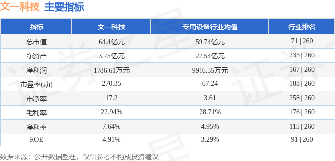 文一科技，漲停之后的開啟，市場的新機遇與挑戰(zhàn)，文一科技漲停后市場新機遇與挑戰(zhàn)開啟