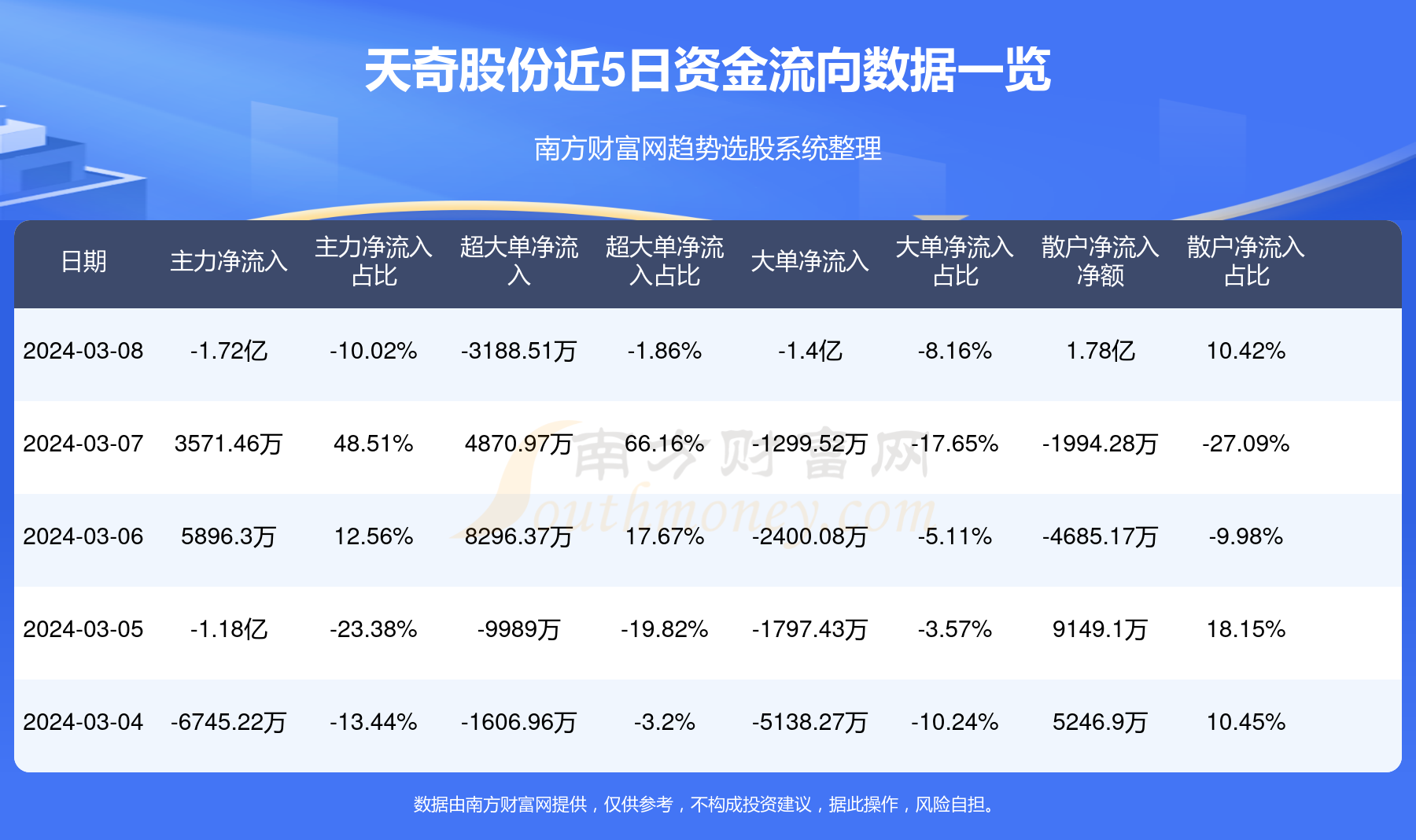 天奇股份能否漲到100元？深度解析其潛力與挑戰(zhàn)，天奇股份的潛力與挑戰(zhàn)，能否漲到100元深度解析