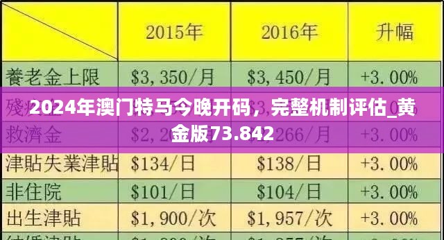 2024澳門今天特馬開什么,實(shí)地?cái)?shù)據(jù)評(píng)估方案_社交版75.873