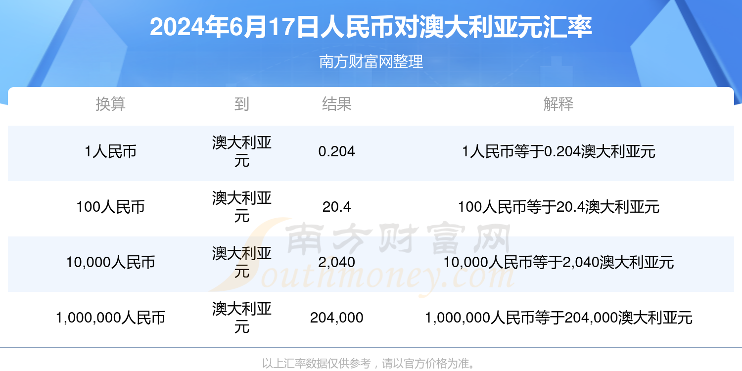 彩票世界神秘之門（XXXX年最新版）