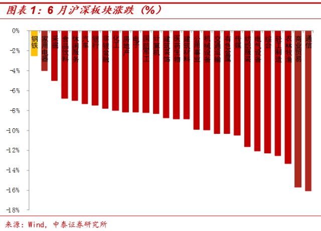 安陽(yáng)鋼鐵在風(fēng)云變幻的市場(chǎng)中展現(xiàn)韌性，12月4日的快速回調(diào)分析，安陽(yáng)鋼鐵市場(chǎng)韌性展現(xiàn)，12月4日快速回調(diào)分析