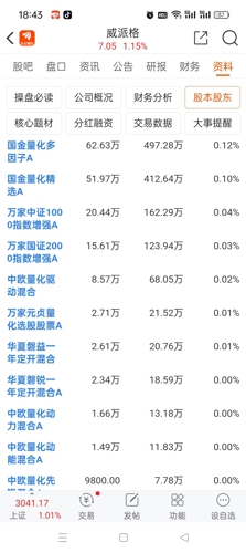 威派格股吧，探索與機(jī)遇，威派格股吧，探索與機(jī)遇的交匯點(diǎn)