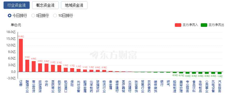 中百集團(tuán)，12月2日的盤中漲停揭示了什么？，中百集團(tuán)盤中漲停背后的市場信號分析