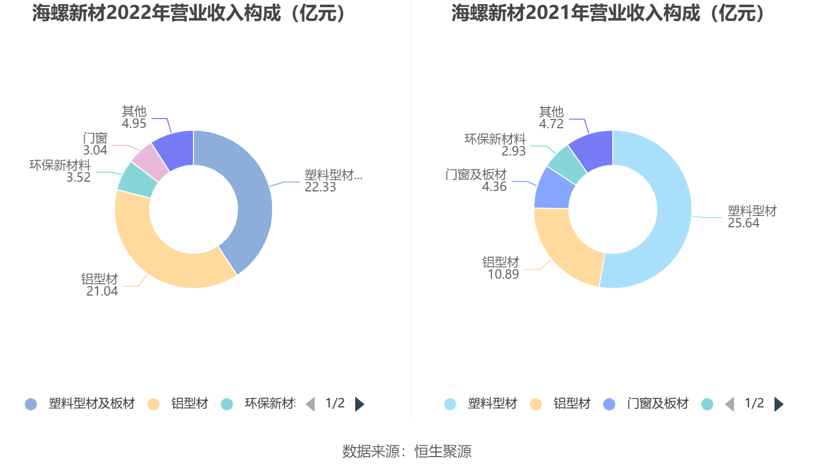 海螺新材最新公告深度解讀，展望未來的發(fā)展與挑戰(zhàn)，海螺新材最新公告深度解讀，展望未來發(fā)展與挑戰(zhàn)展望