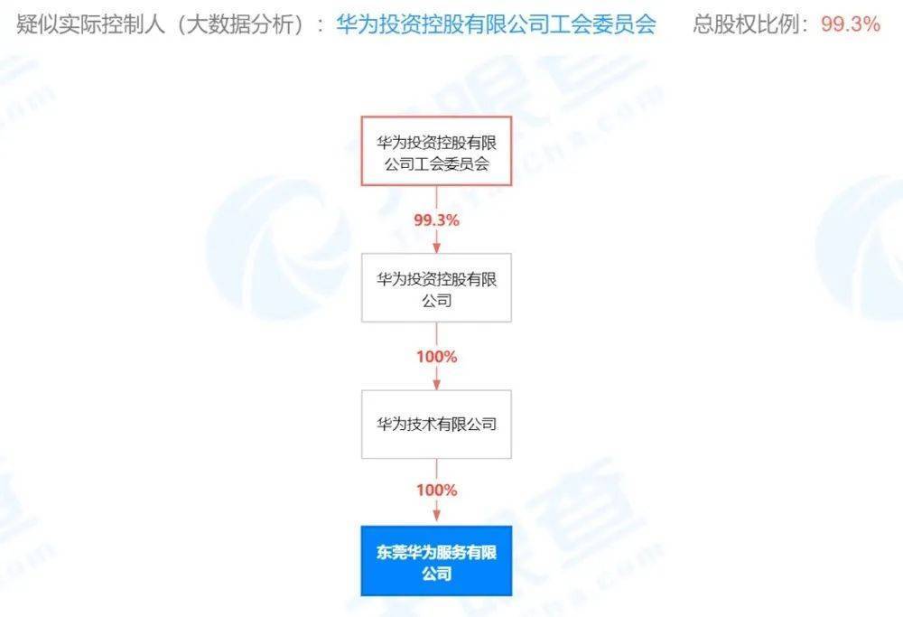 天奇股份與華為，共創(chuàng)智能制造新紀(jì)元的關(guān)系探究，天奇股份與華為共創(chuàng)智能制造新紀(jì)元，深度探究合作關(guān)系