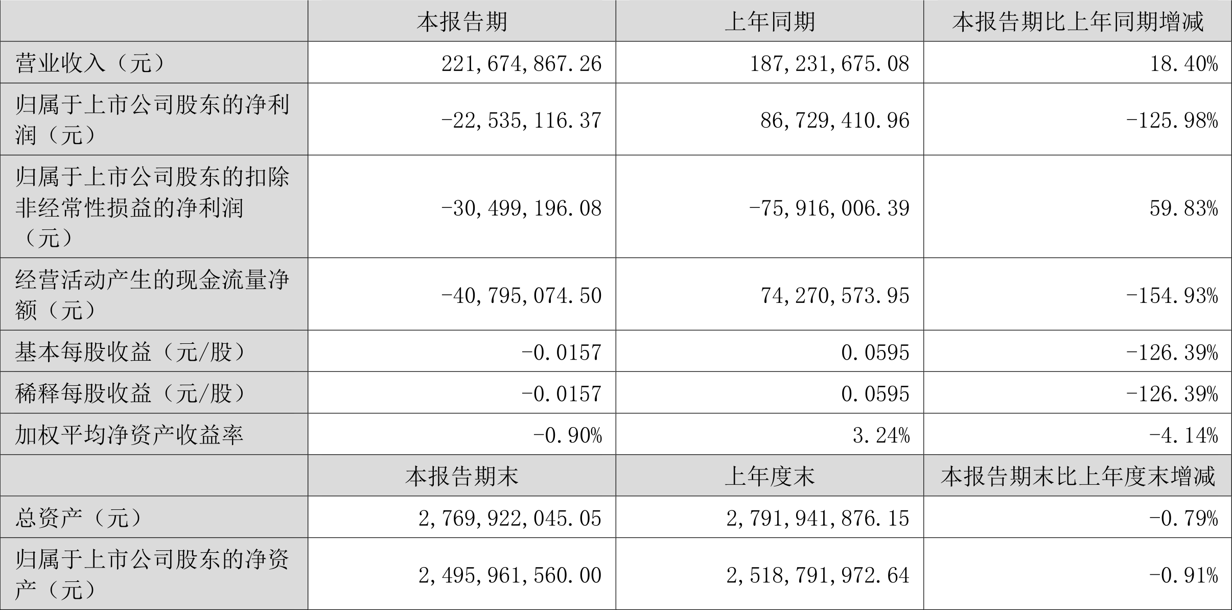 勤上股份2024年目標價的深度分析與展望，勤上股份未來展望，深度解析2024年目標價策略