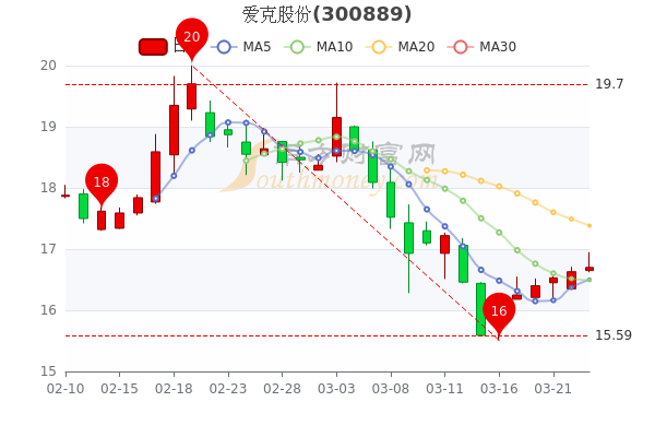 廣博股份主力大幅流入，市場的新機遇與挑戰(zhàn)，廣博股份主力資金大幅流入，市場新機遇與挑戰(zhàn)解析