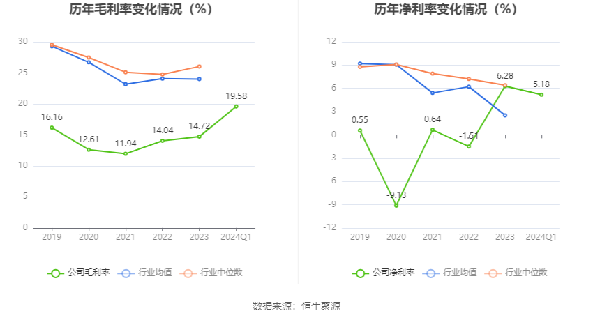 廣博股份2024年目標(biāo)價(jià)的深度分析與展望，廣博股份2024年目標(biāo)價(jià)的深度解析與未來(lái)展望