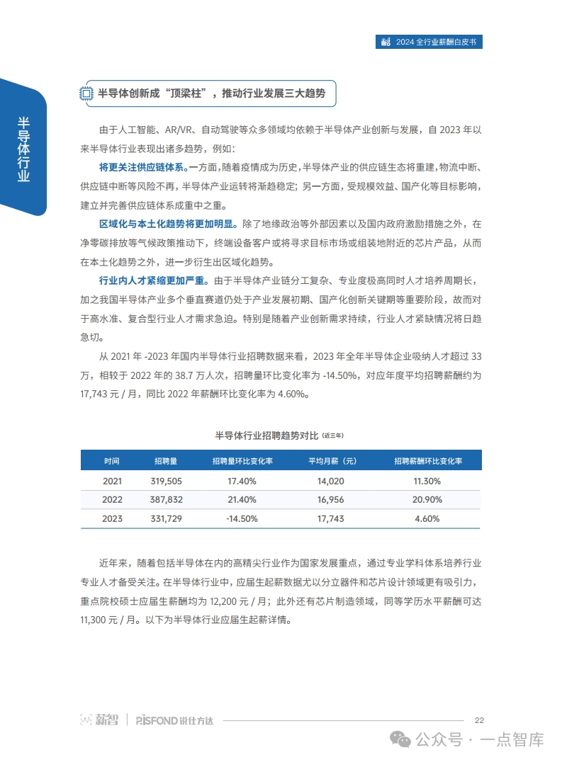 普萊德公司2024年薪資待遇展望，普萊德公司2024年薪酬展望，未來薪資待遇趨勢分析