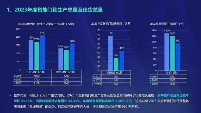 2024最新奧馬資料,實(shí)地執(zhí)行分析數(shù)據(jù)_模擬版16.693