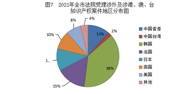 格力已提起123起民事訴訟新動向深度解析，格力提起的民事訴訟新動向深度解析，聚焦法律訴訟背后的商業(yè)動態(tài)與策略