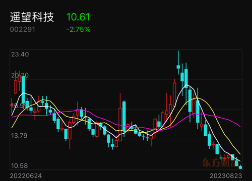 ruyue 第14頁(yè)