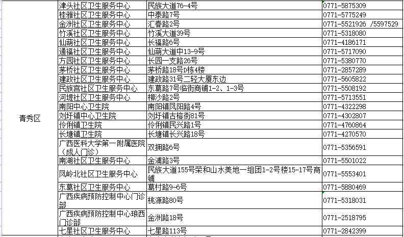 資料大全正版資料,最新熱門解答落實(shí)_SE版68.286