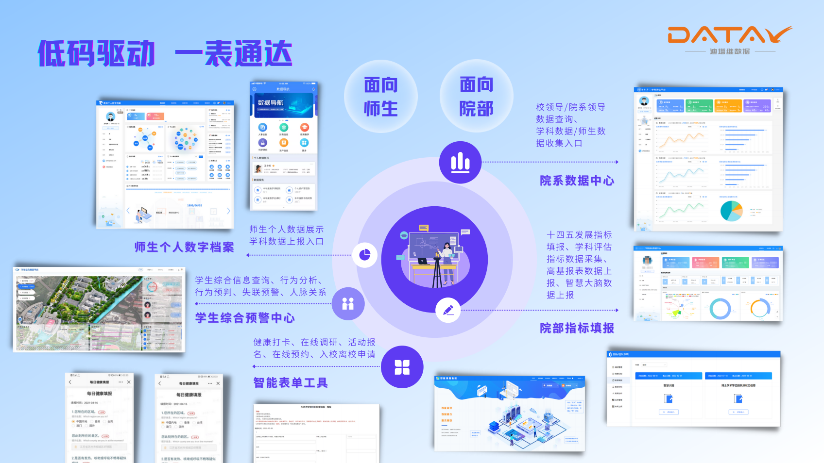 免費提供資料一肖一碼,數(shù)據(jù)分析決策_V230.199