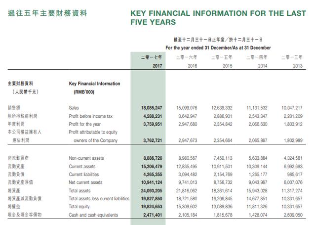 澳門王中王100%的資料一,快速響應方案落實_Prestige90.353