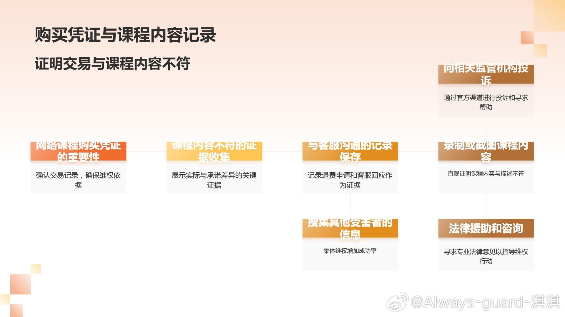 男子26900報押題班一題沒中，一次考試失利背后的故事與啟示，男子報押題班未中一題，考試失利背后的故事與教訓啟示