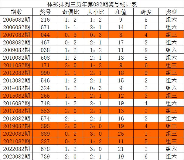 澳門三中三玩法介紹，警惕背后的風(fēng)險(xiǎn)與違法犯罪問題，澳門三中三玩法揭秘，風(fēng)險(xiǎn)與違法犯罪問題需警惕