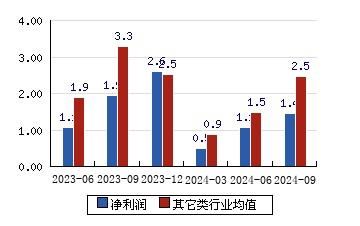 富佳股份重大利好，開啟企業(yè)騰飛新篇章，富佳股份迎來重大利好，開啟嶄新騰飛篇章