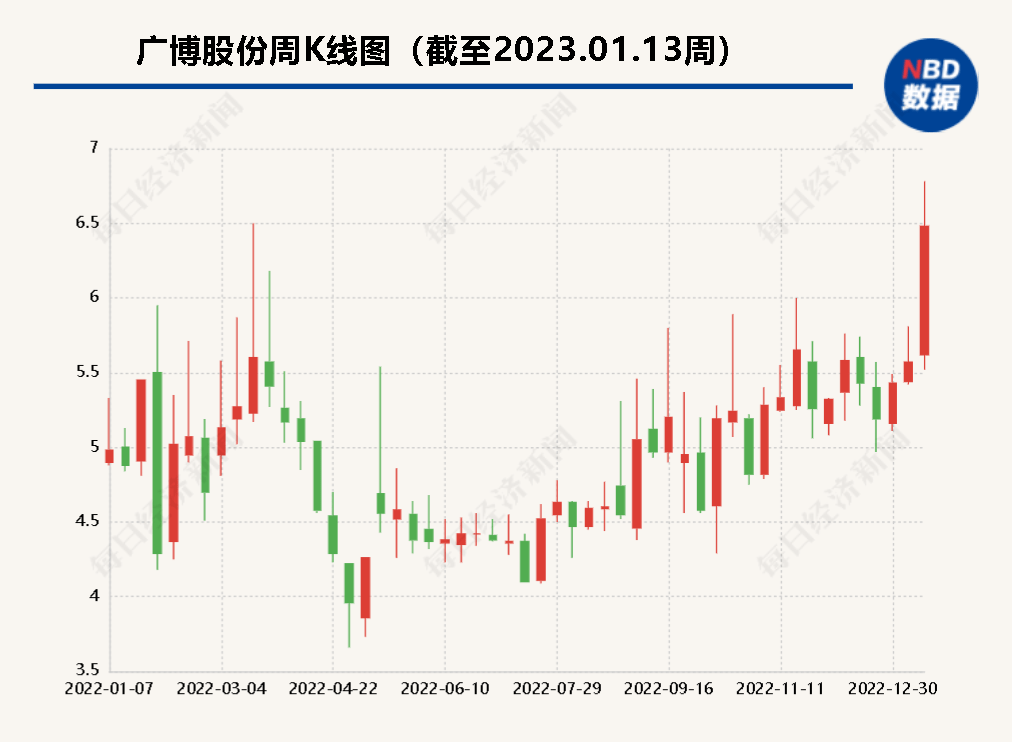 廣博股份觸及跌停，市場波動下的企業(yè)挑戰(zhàn)與應(yīng)對，廣博股份遭遇市場波動，企業(yè)挑戰(zhàn)與應(yīng)對策略面臨考驗