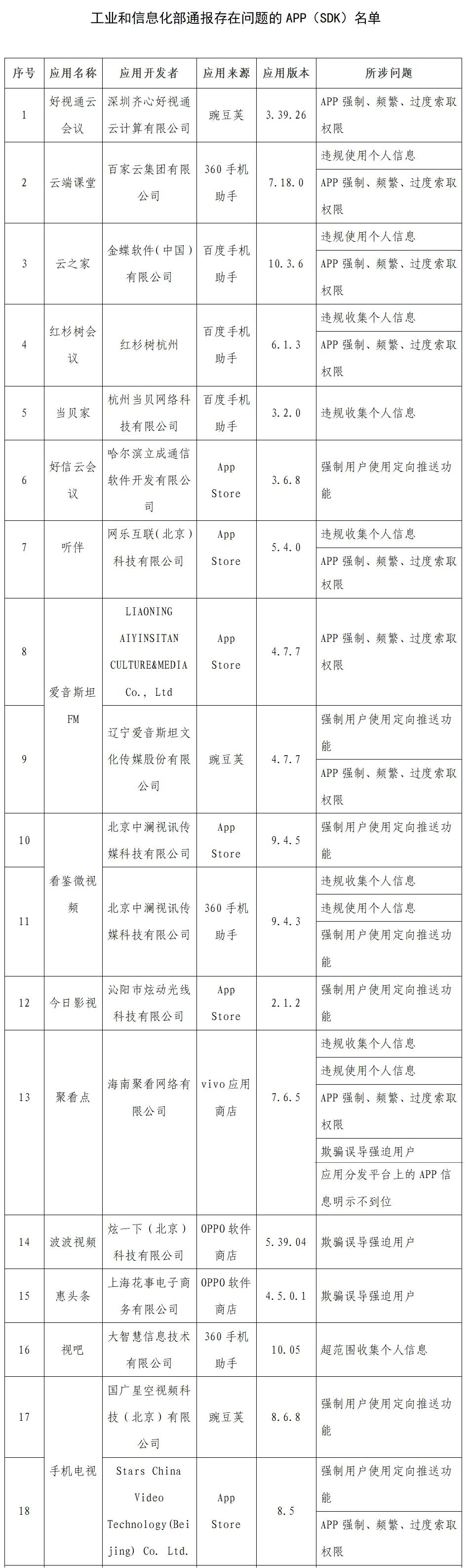 中公教育存在的問題與挑戰(zhàn)，中公教育面臨的問題與挑戰(zhàn)分析